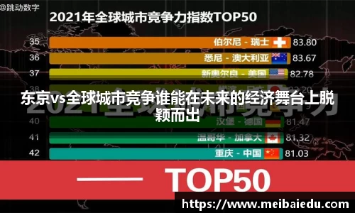 东京vs全球城市竞争谁能在未来的经济舞台上脱颖而出