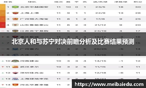 北京人和与苏宁对决前瞻分析及比赛结果预测